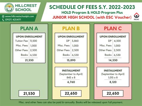 Tuition Fee Rates