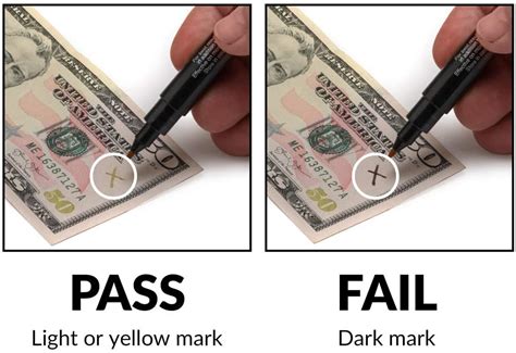 Counterfeit Detector Pens Made in the USA | Dri Mark Products Inc.