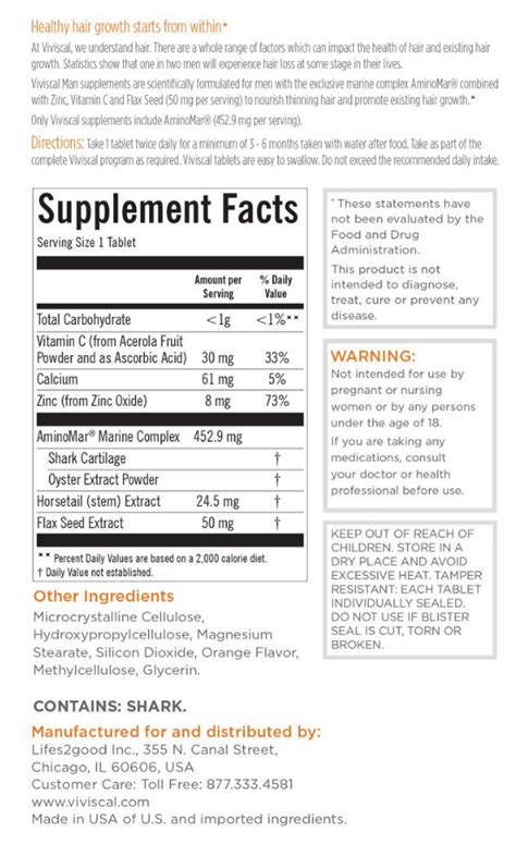 Does Viviscal® Work? Evidence-Based Findings Reveal the Truth - Perfect ...