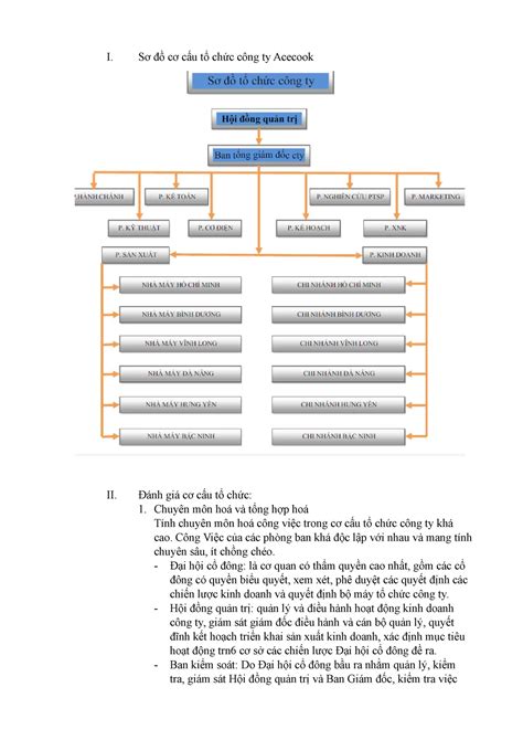 Sơ đồ cơ cấu tổ chức công ty Acecook - I. Sơ đồ cơ cấu tổ chức công ty ...