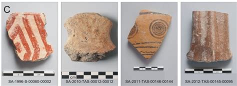 New paper: human settlement patterns | Community Ecology Lab