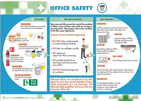 Office Safety Poster 590mm x 420mm - Workplace - Posters - Safety ...