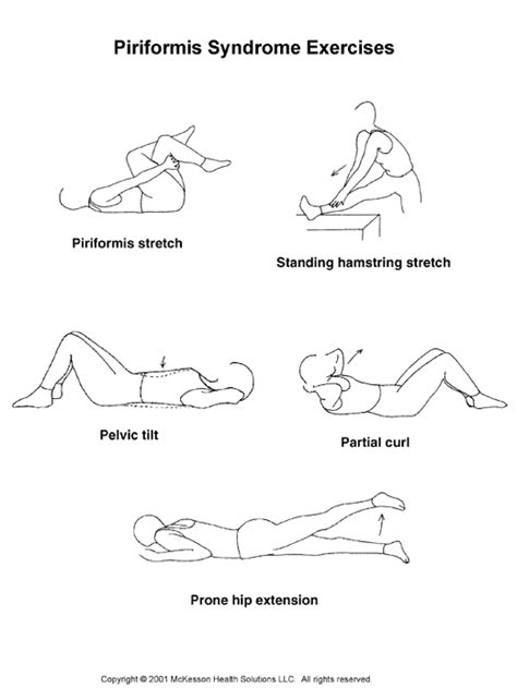 Piriformis Syndrome Exercises Pdf Nhs yagmlay