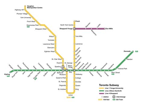 Your new TTC Subway map as of August 2023. : r/toronto