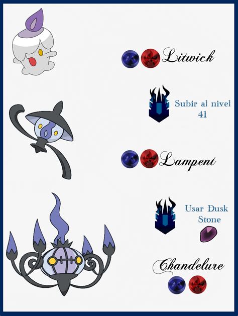 265 Litwick Evoluciones by Maxconnery on DeviantArt