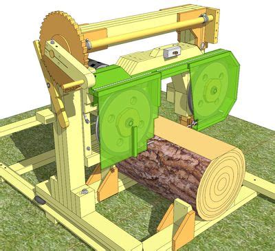 Easy to Chainsaw sawmill plans free