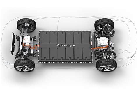 Volkswagen Says its Future is All-Electric | Current Automotive