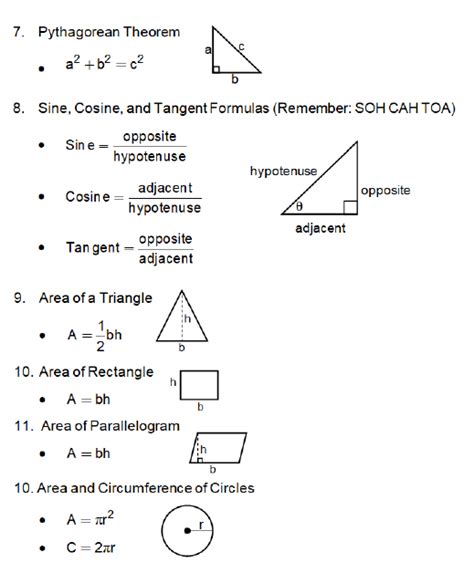 The Most Important Math Formulas to Know in High School - A Grade Ahead ...