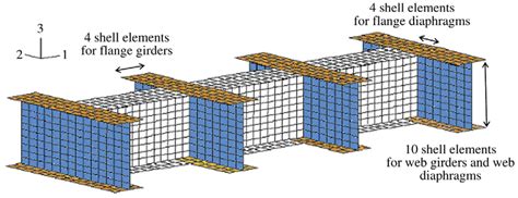 Diaphragm-to-girder connection detail. | Download Scientific Diagram