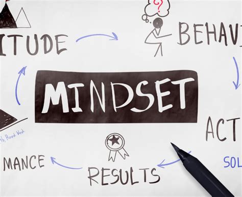 10 tips to help you develop your entrepreneurial mindset. | Neil J C ...