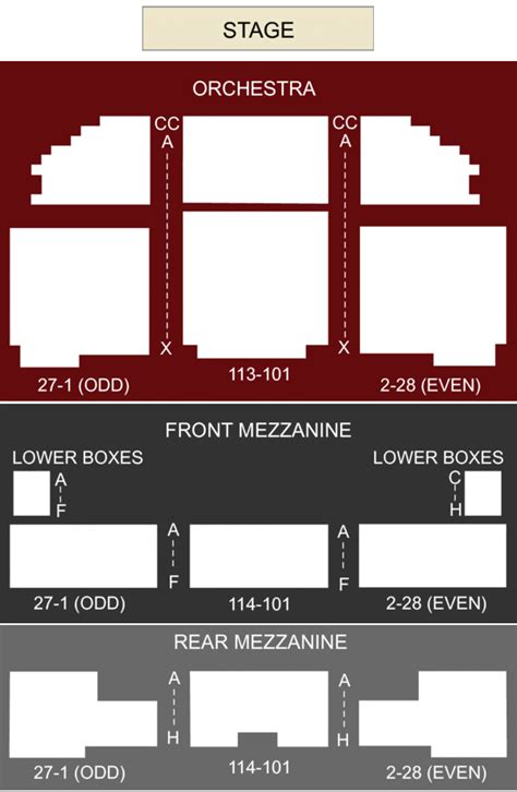 Richard Rodgers Theater, New York, NY - Seating Chart & Stage - New ...