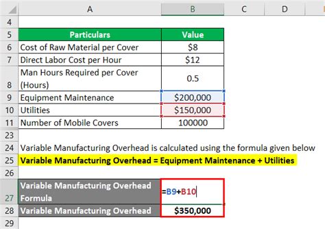 Total Variable Cost Formula | Calculator (Examples with Excel Template)