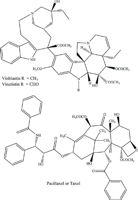 Vinblastine and its derivatives. | Download Scientific Diagram