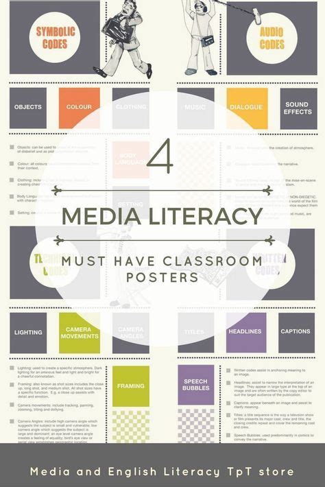 620 Media Literacy Posters ideas in 2021 | media literacy posters ...