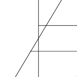 Modified version of the Galileo's diagram relating the distances... | Download Scientific Diagram