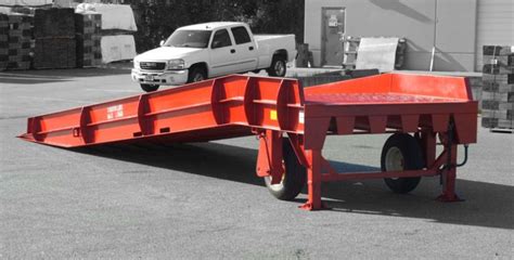 Portable Loading Docks for Various Industries | Dura-Ramp