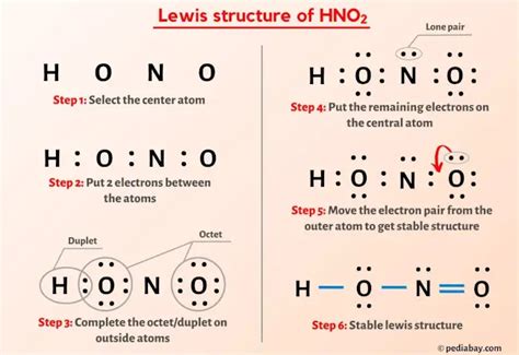 HNO2 Lewis Structure in 6 Steps (With Images)