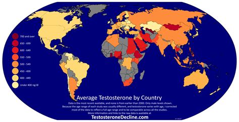 What Country Has The Highest Testosterone?