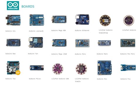 Types Of Arduino Boards