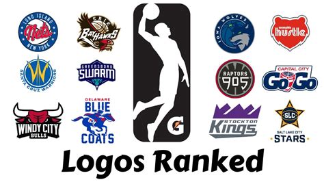 G-League Logos Ranked - YouTube