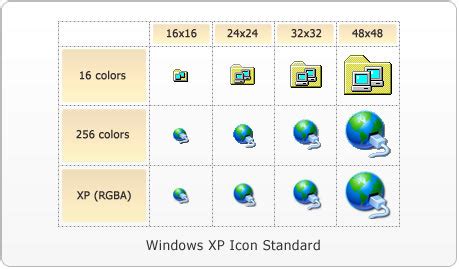 Standard Desktop Icon Size at Vectorified.com | Collection of Standard Desktop Icon Size free ...