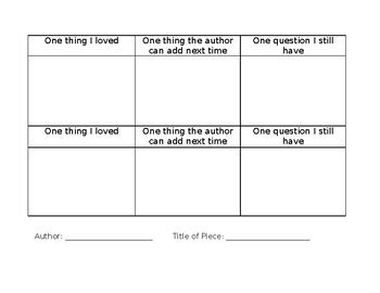 Gallery Walk Response Sheet by Language Arts Made Simple | TpT