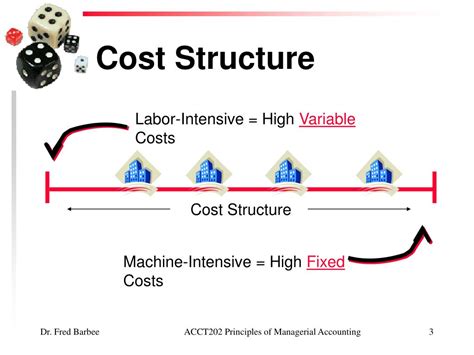 PPT - Cost Structure PowerPoint Presentation, free download - ID:148247