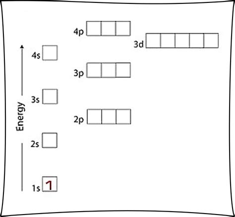 Orbital Diagram For Hydrogen