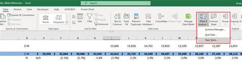 Sensitivity Analysis Excel: Tutorial, Video, and Template