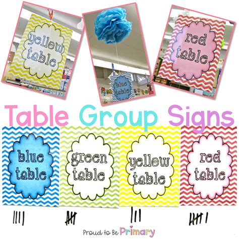 Table Groups: The Classroom Behavior Strategy that Works Wonders