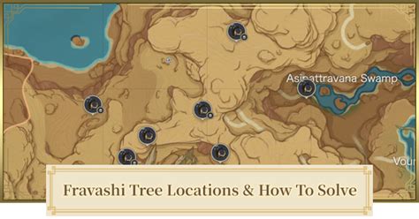 Genshin | Fravashi Tree Location & Map - GameWith