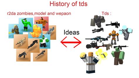 after 1 month learning about tds background story and ideas : r/TDS_Roblox