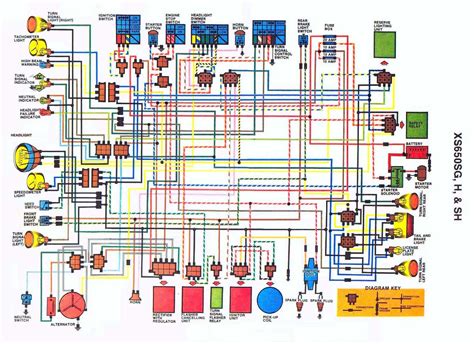 Yamaha XS650 Wiring Harness - Yamaha Old Bikes List