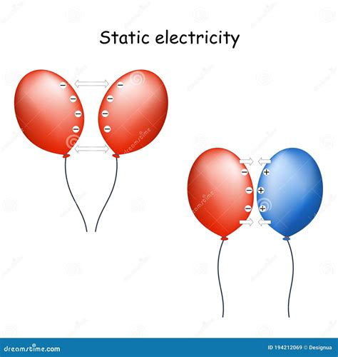 Diagram Electricity Static Stock Illustrations – 42 Diagram Electricity Static Stock ...