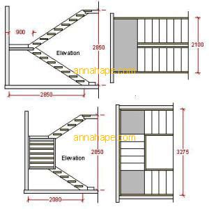 14 Gambar Denah Tangga untuk Segala Konsep Rumah. Pilih Mana?