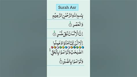 Surah Al Asr recitation in Beautiful Voice recitation quran