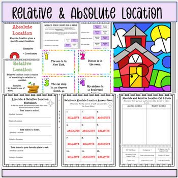 Relative and Absolute Location Resources (Posters, Worksheets, Activities)