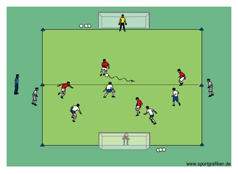 Attacking versus Possession