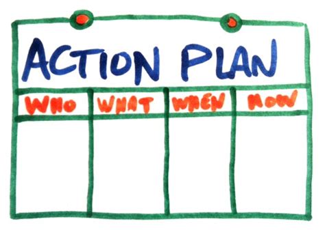 10-Point Action Plan for a Young Earner | Safal Niveshak