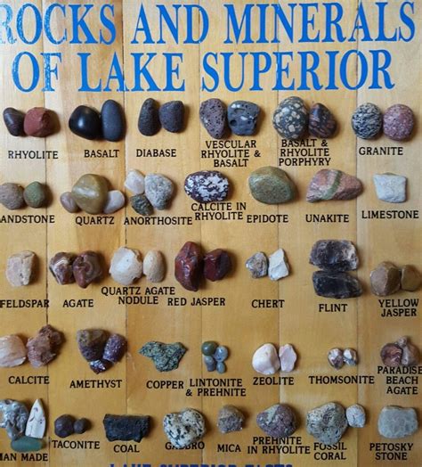 Pin by Christine Nieuwenhuis on Michigan | Rocks and minerals, Minerals ...