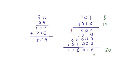 How Numbers Binary And To