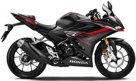 2021 Honda CBR150R Malaysia Main - 1 - Paul Tan's Automotive News