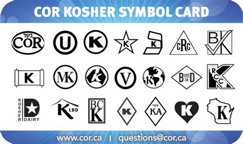 what do the kosher symbols mean - Zada Case