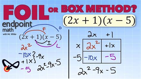 Comparing FOIL vs. Box Method for Multiplying Binomials or Polynomials ...