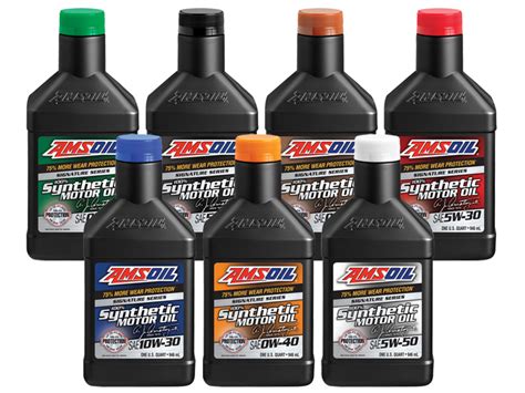 The Pros and Cons of Semi-Synthetic Oils and Synthetic Blends - AMSOIL Blog