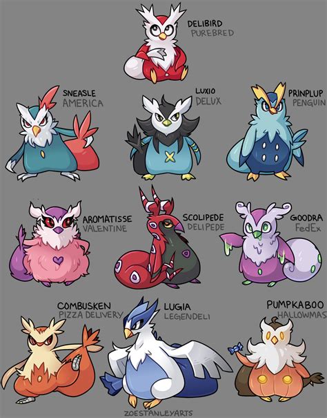 Delibird Mixed Breeds by ZoeStanleyArts on DeviantArt