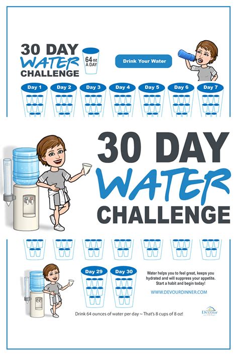 Start Hydrate yourself to a 30 Day Water Challenge with FREE Printable TODAY - Devour Dinner