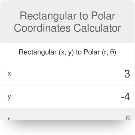 30+ Polar Coordinate Calculator - NazarDadrahim
