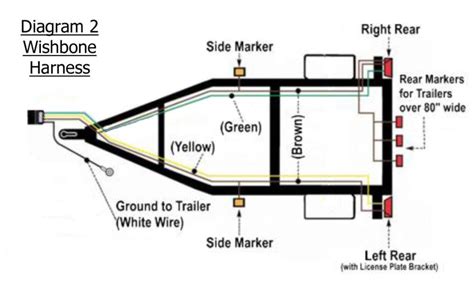 Utility Trailer Wiring Diagram For Lights