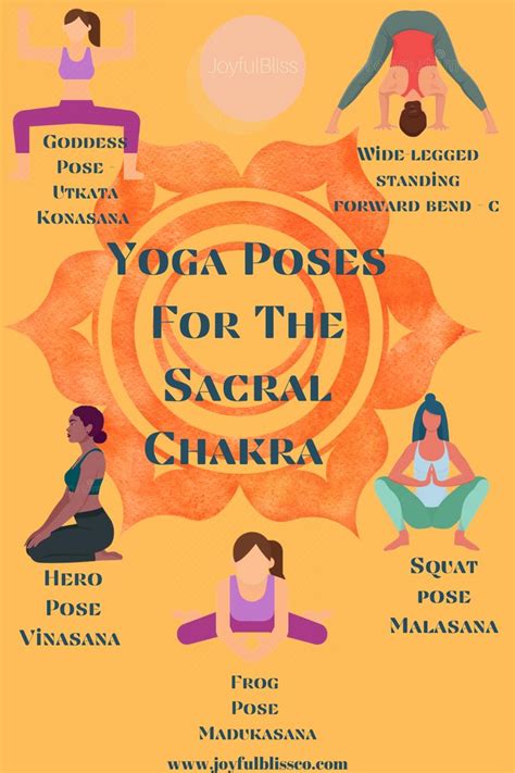 Energize Your Spirit with Sacral Chakra Yoga